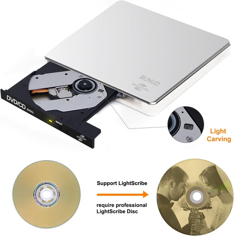 BVNUD محرك أقراص CD DVD خارجي LightScribe CD/DVD +/-RW حارق مشغل كاتب قارئ قرص بصري محرك CD DVD محمول للابتوب ماك ماك بوك PC ويندوز 11 10 لينكس نظام التشغيل - Image 2